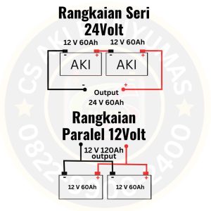 www.csakibanyumas.com